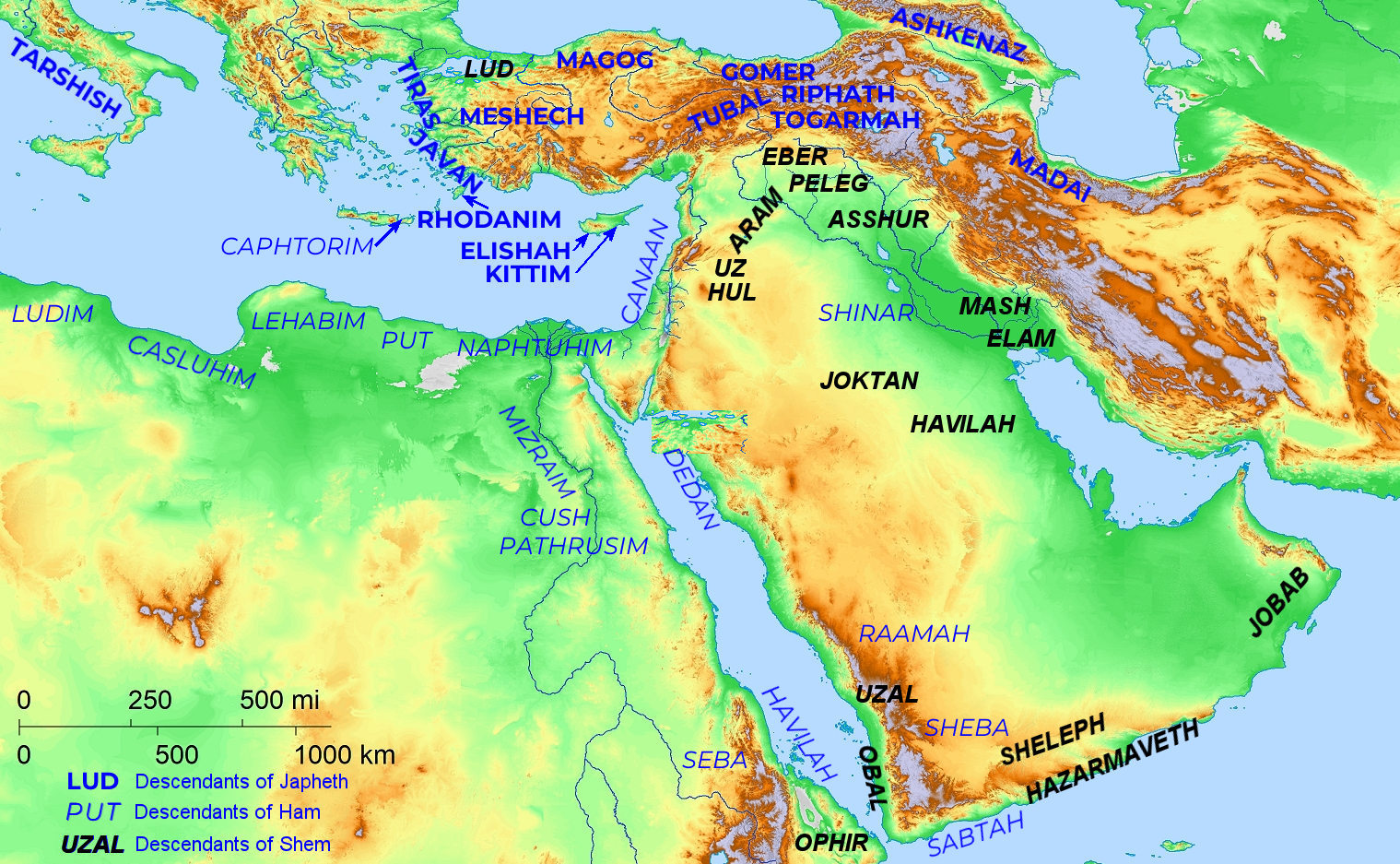 Genesis 10 nations