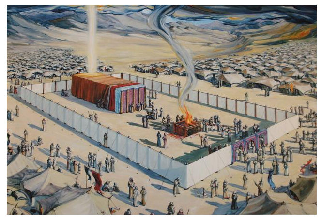 The tabernacle in the middle of the camp